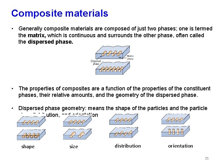 Composite materials • Generally composite materials are composed of just two phases; one is