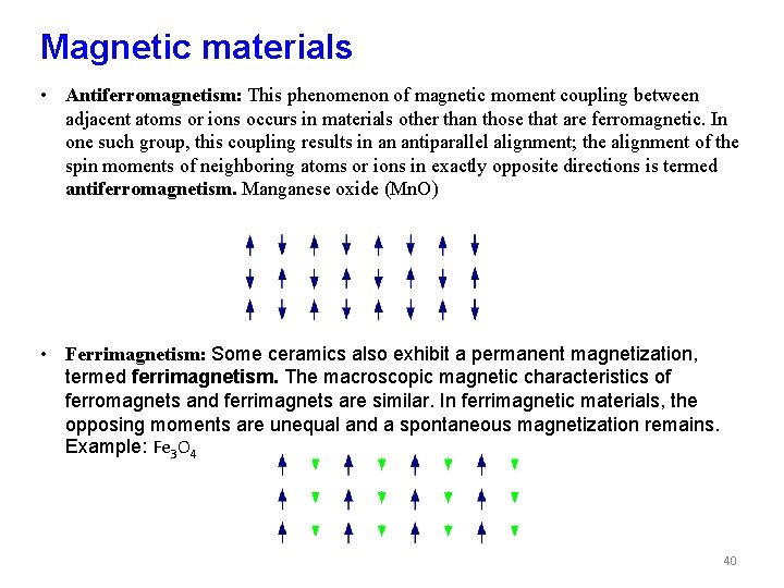 Magnetic materials • Antiferromagnetism: This phenomenon of magnetic moment coupling between adjacent atoms or