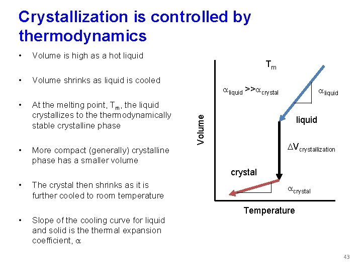 Crystallization is controlled by thermodynamics Volume is high as a hot liquid • Volume
