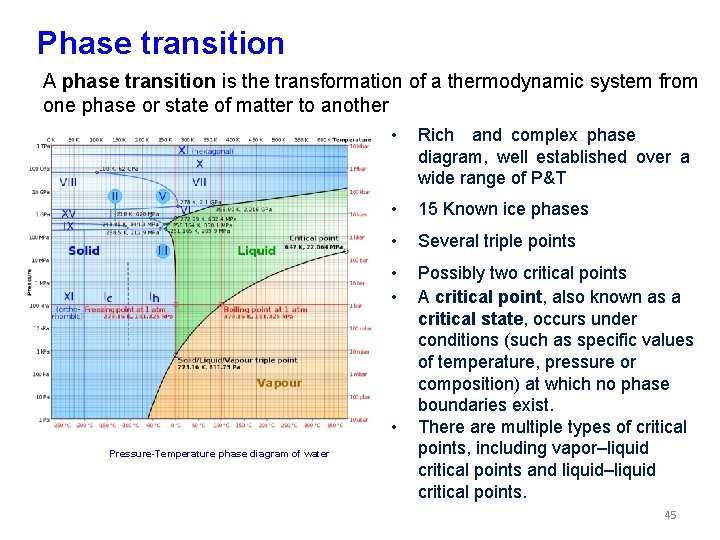 Phase transition A phase transition is the transformation of a thermodynamic system from one