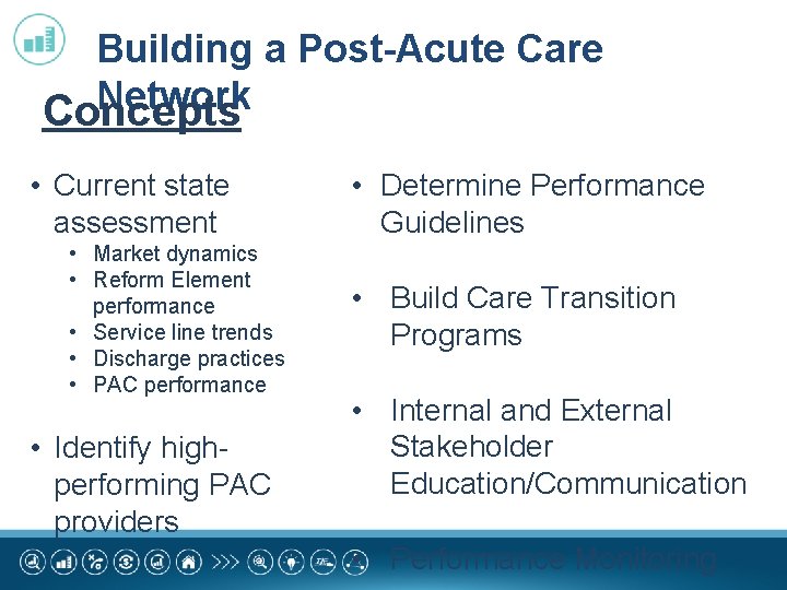 Building a Post-Acute Care Network Concepts • Current state assessment • Market dynamics •