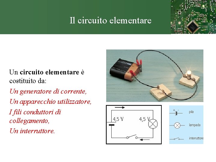 Il circuito elementare Un circuito elementare è costituito da: Un generatore di corrente, Un