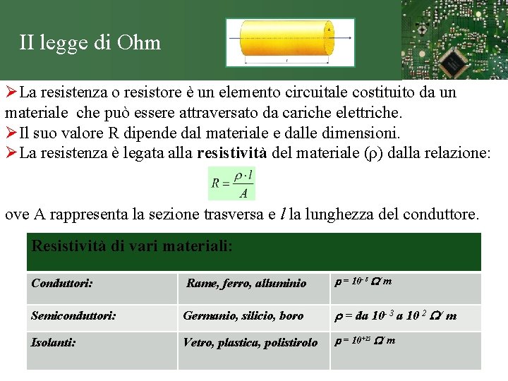 II legge di Ohm ØLa resistenza o resistore è un elemento circuitale costituito da