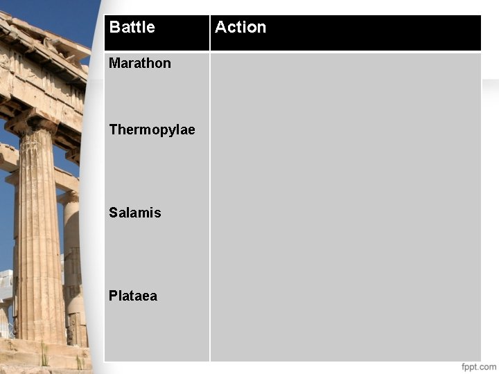 Battle Marathon Thermopylae Salamis Plataea Action 