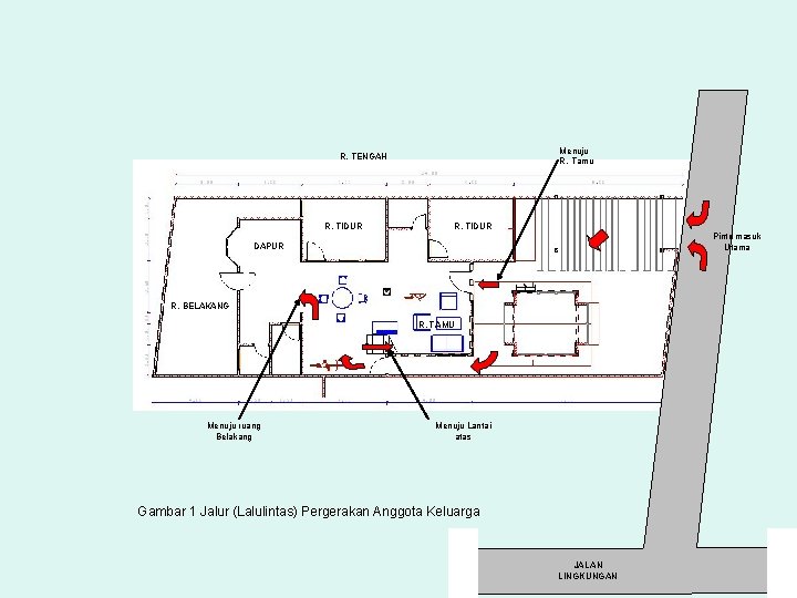 Menuju R. Tamu R. TENGAH R. TIDUR Pintu masuk Utama DAPUR R. BELAKANG R.