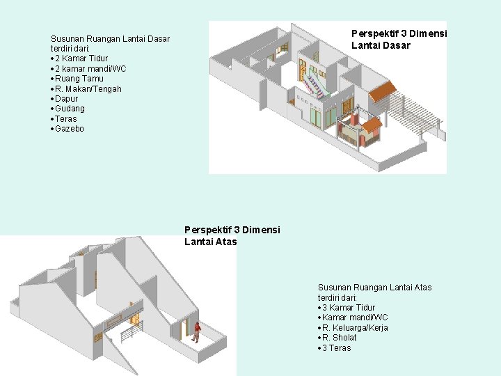 Perspektif 3 Dimensi Lantai Dasar Susunan Ruangan Lantai Dasar terdiri dari: 2 Kamar Tidur