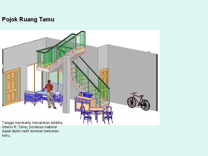 Pojok Ruang Tamu Tangga membantu menambah estetika Interior R. Tamu, Dominasi material dapat dipilih