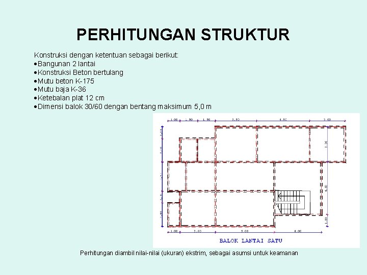 PERHITUNGAN STRUKTUR Konstruksi dengan ketentuan sebagai berikut: Bangunan 2 lantai Konstruksi Beton bertulang Mutu