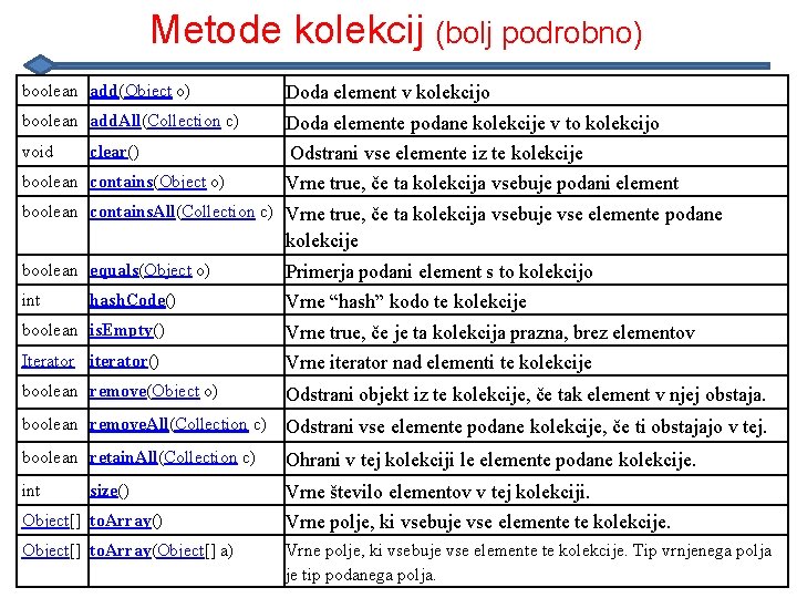 Metode kolekcij (bolj podrobno) boolean add(Object o) Doda element v kolekcijo boolean add. All(Collection