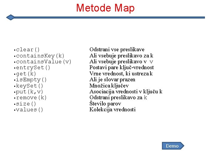 Metode Map • clear() • contains. Key(k) • contains. Value(v) • entry. Set() •