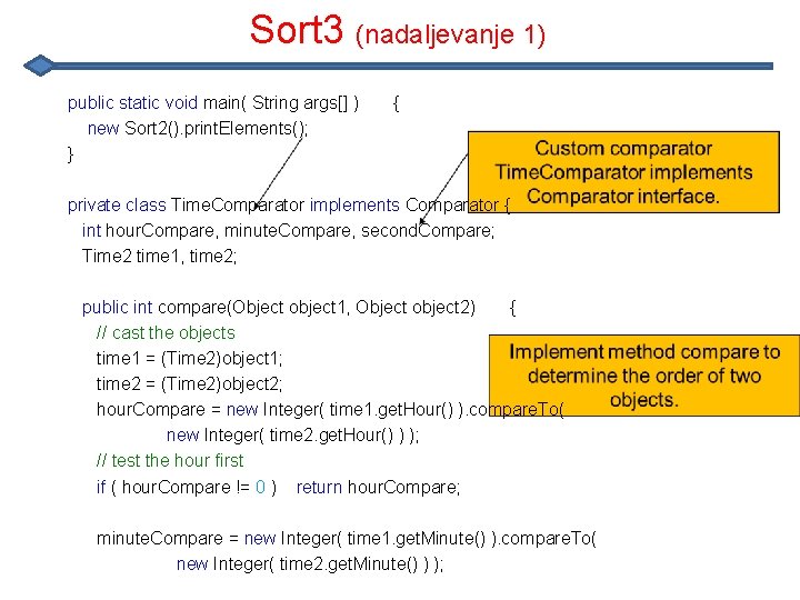 Sort 3 (nadaljevanje 1) public static void main( String args[] ) new Sort 2().