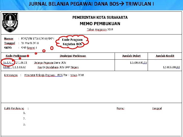 JURNAL BELANJA PEGAWAI DANA BOS TRIWULAN I Kode Program Kegiatan BOS 