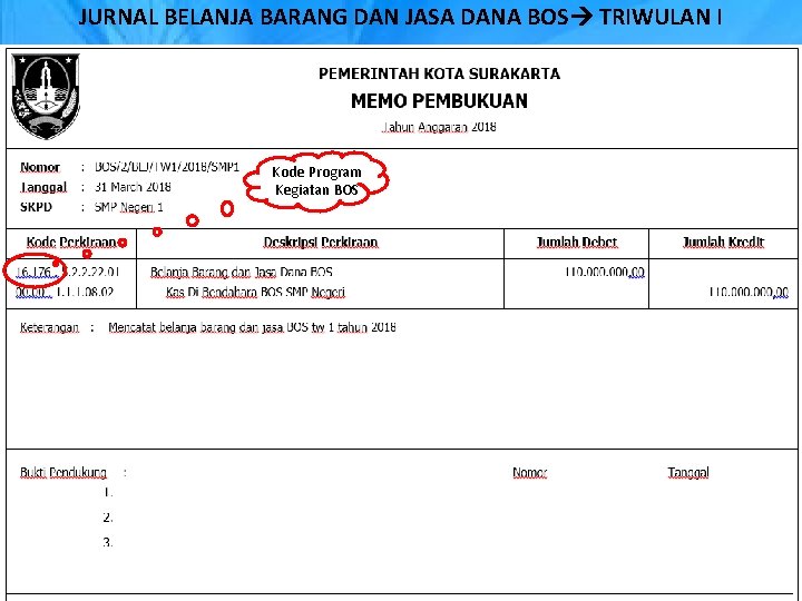 JURNAL BELANJA BARANG DAN JASA DANA BOS TRIWULAN I Kode Program Kegiatan BOS 