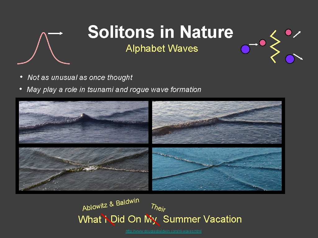 Solitons in Nature Alphabet Waves • • Not as unusual as once thought May