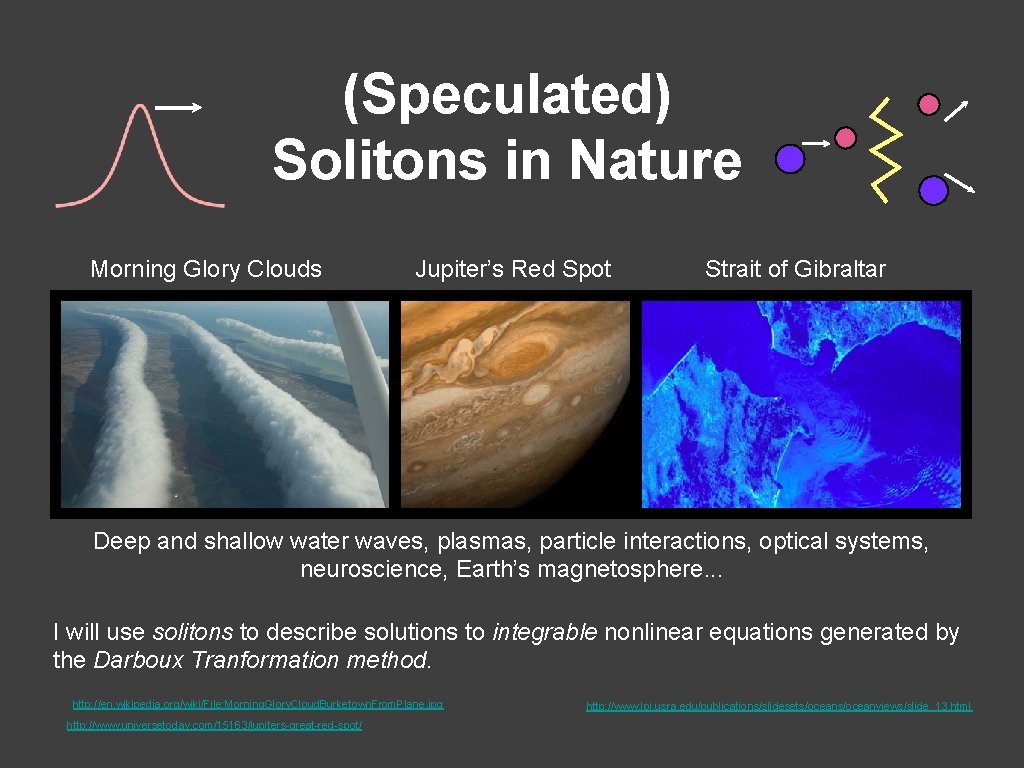 (Speculated) Solitons in Nature Morning Glory Clouds Jupiter’s Red Spot Strait of Gibraltar Deep