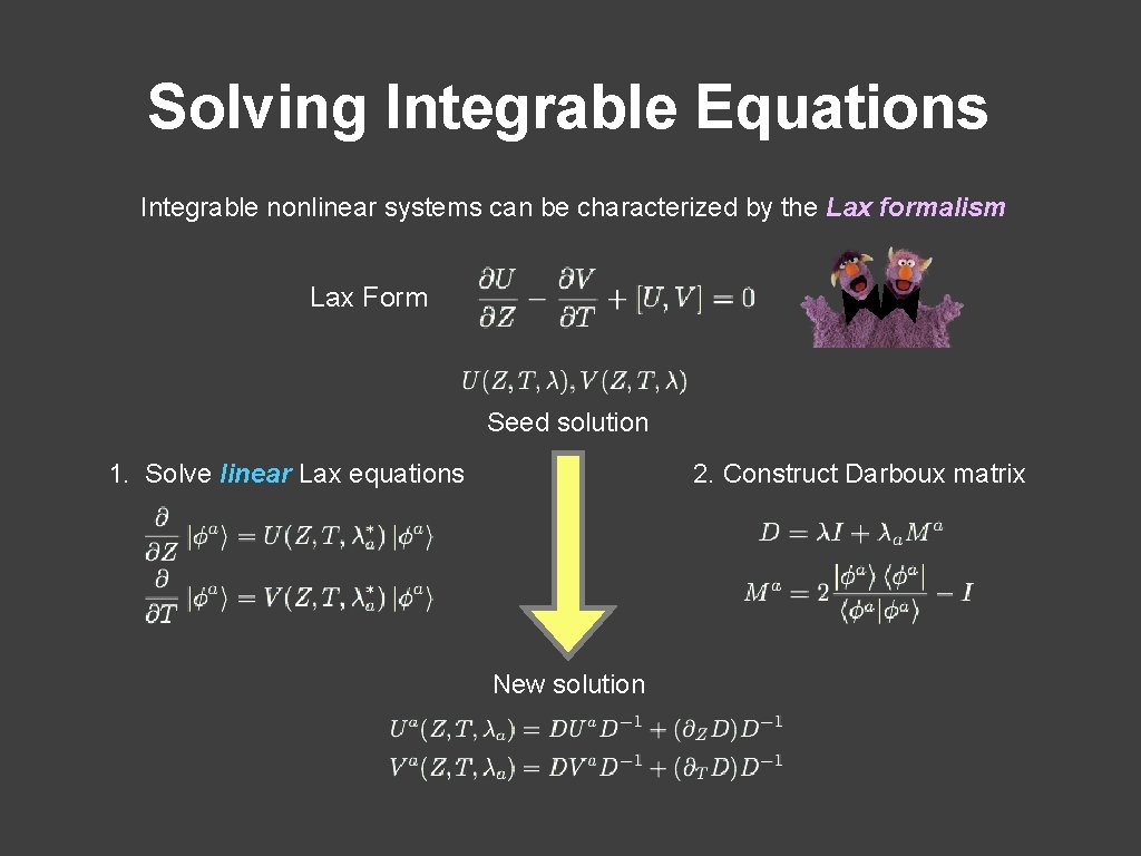 Solving Integrable Equations Integrable nonlinear systems can be characterized by the Lax formalism Lax