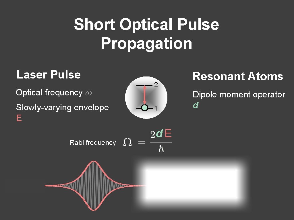 Short Optical Pulse Propagation Laser Pulse 2 Optical frequency ω Dipole moment operator Slowly-varying