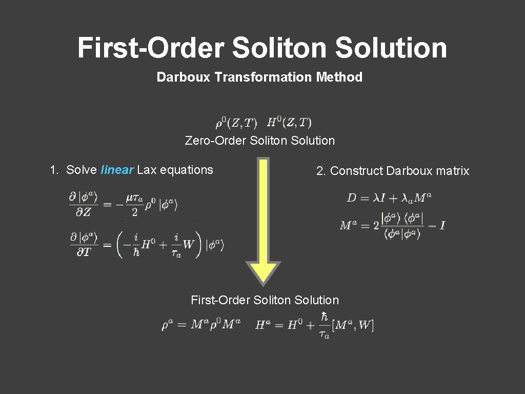 First-Order Soliton Solution Darboux Transformation Method Zero-Order Soliton Solution 1. Solve linear Lax equations