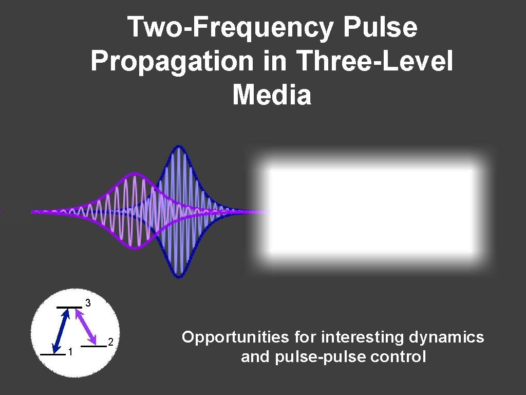 Two-Frequency Pulse Propagation in Three-Level Media 3 1 2 Opportunities for interesting dynamics and