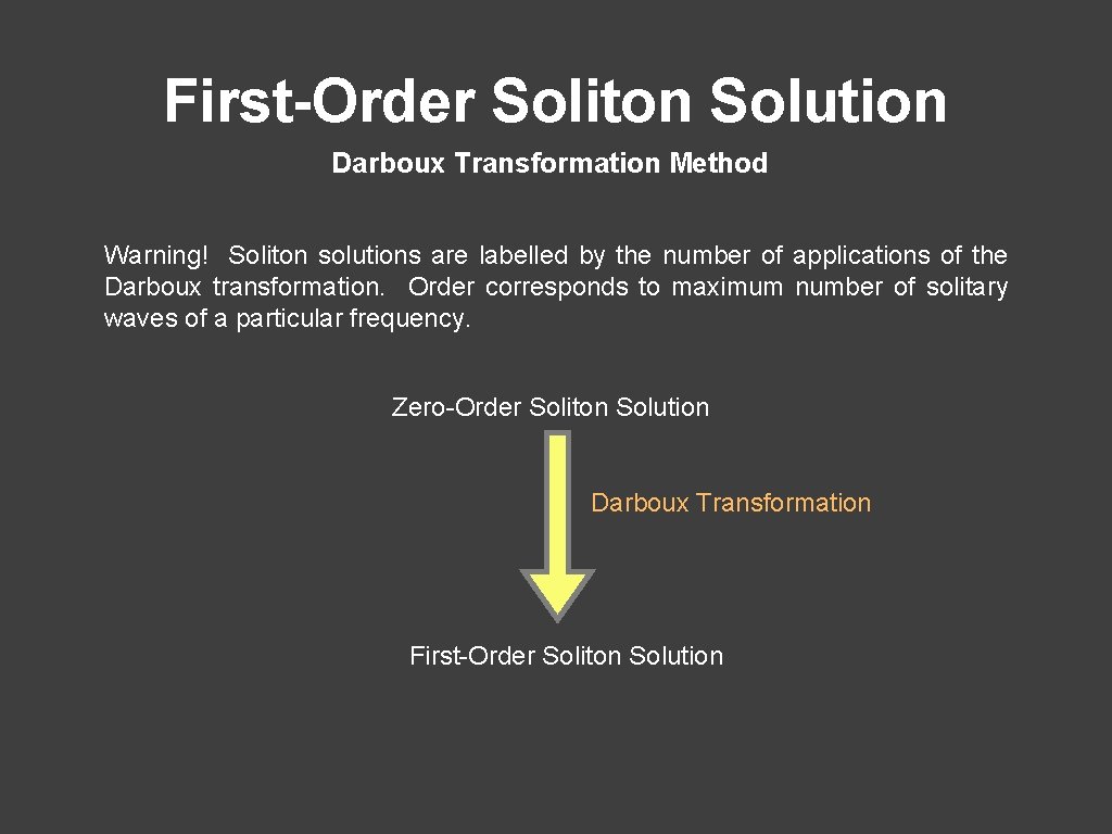 First-Order Soliton Solution Darboux Transformation Method Warning! Soliton solutions are labelled by the number