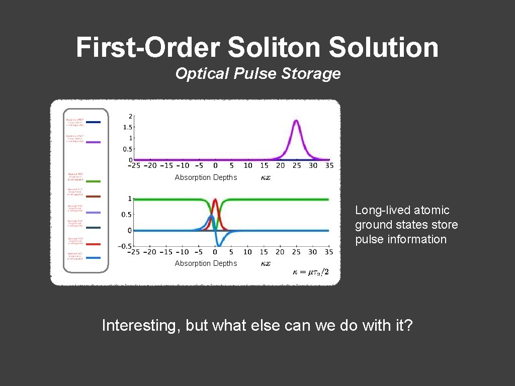First-Order Soliton Solution Optical Pulse Storage Absorption Depths Long-lived atomic ground states store pulse