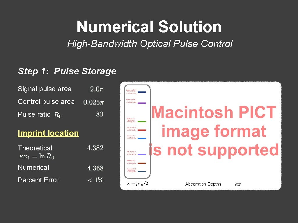 Numerical Solution High-Bandwidth Optical Pulse Control Step 1: Pulse Storage Signal pulse area Control