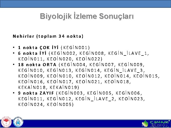 Biyolojik İzleme Sonuçları Nehirler (toplam 34 nokta) • 1 nokta ÇOK İYİ (KEGİN 001)