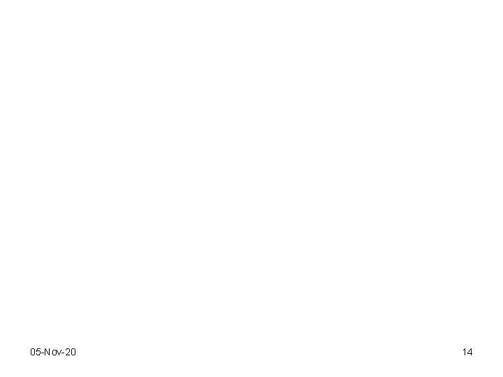 05 -Nov-20 14 05 -Nov-20 14