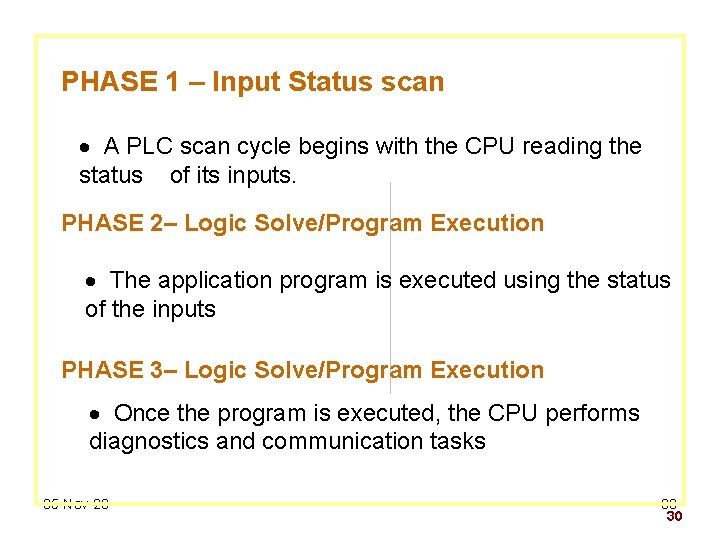 PHASE 1 – Input Status scan · A PLC scan cycle begins with the