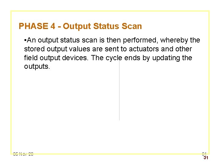 PHASE 4 - Output Status Scan • An output status scan is then performed, PHASE 4 - Output Status Scan • An output status scan is then performed,