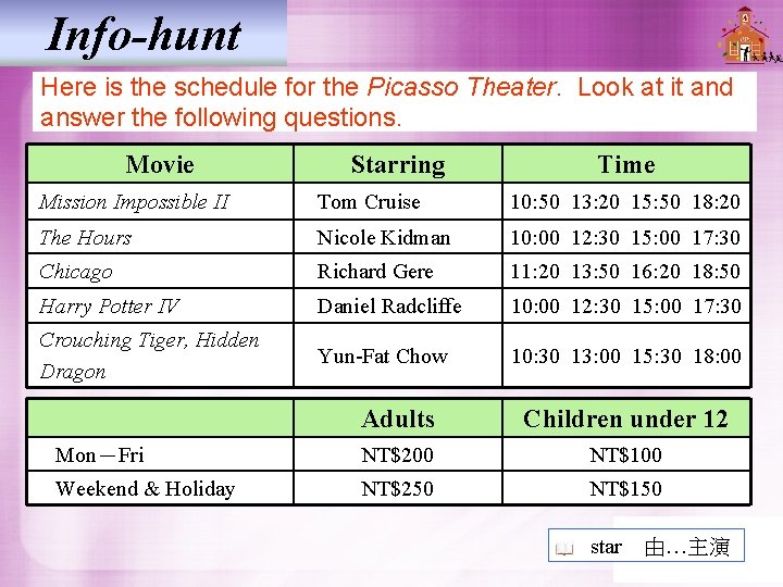 Info-hunt Here is the schedule for the Picasso Theater. Look at it and answer