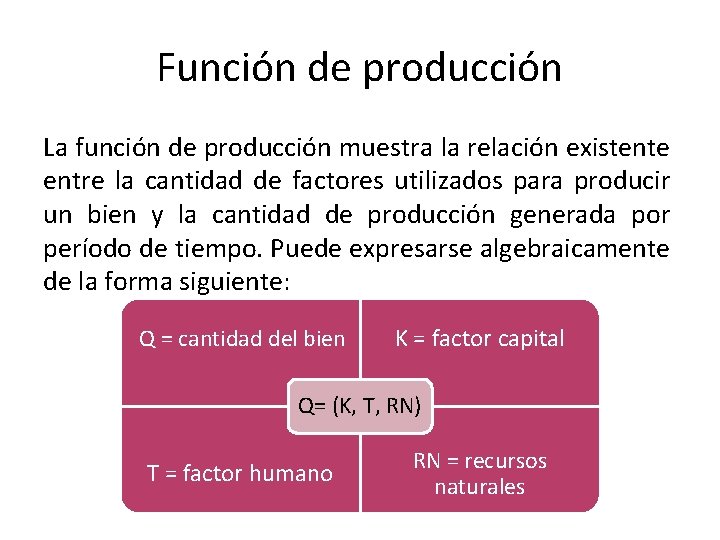 Función de producción La función de producción muestra la relación existente entre la cantidad