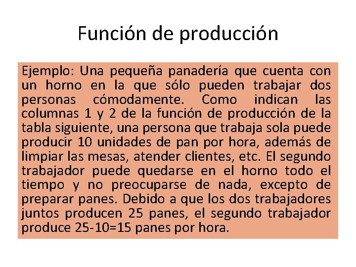 Función de producción Ejemplo: Una pequeña panadería que cuenta con un horno en la