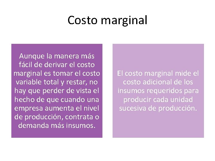 Costo marginal Aunque la manera más fácil de derivar el costo marginal es tomar