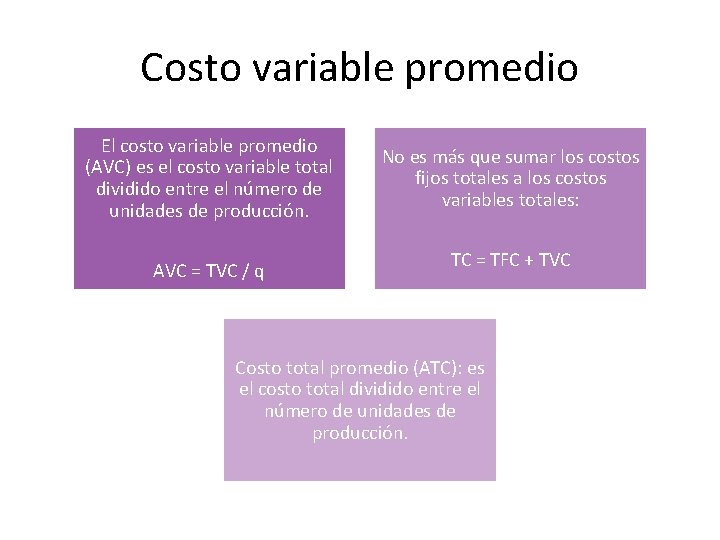 Costo variable promedio El costo variable promedio (AVC) es el costo variable total dividido