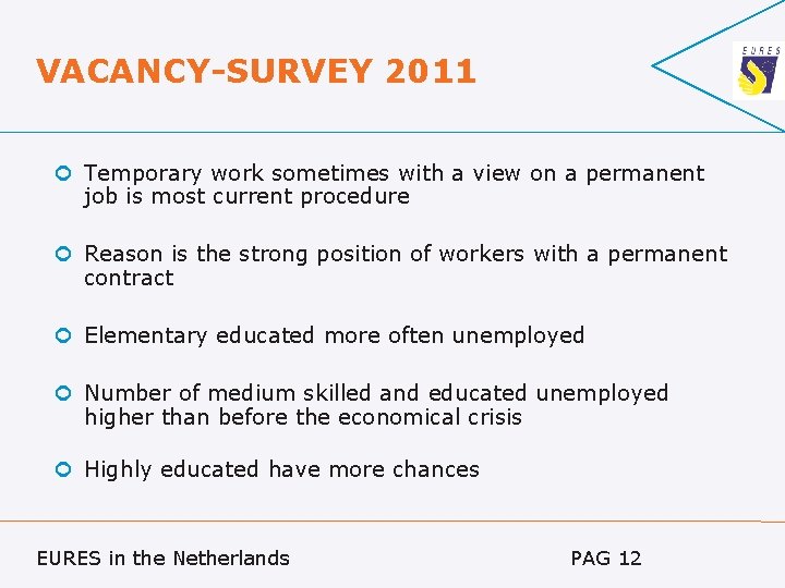VACANCY-SURVEY 2011 Temporary work sometimes with a view on a permanent job is most