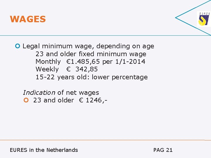 WAGES Legal minimum wage, depending on age 23 and older fixed minimum wage Monthly