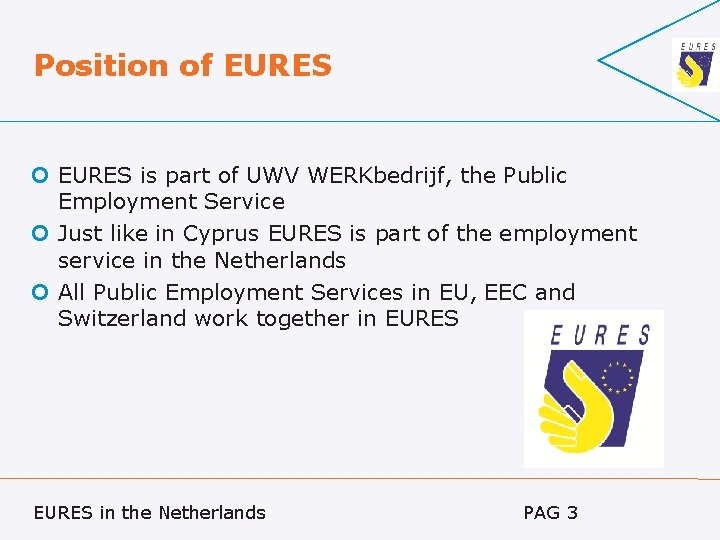 Position of EURES is part of UWV WERKbedrijf, the Public Employment Service Just like