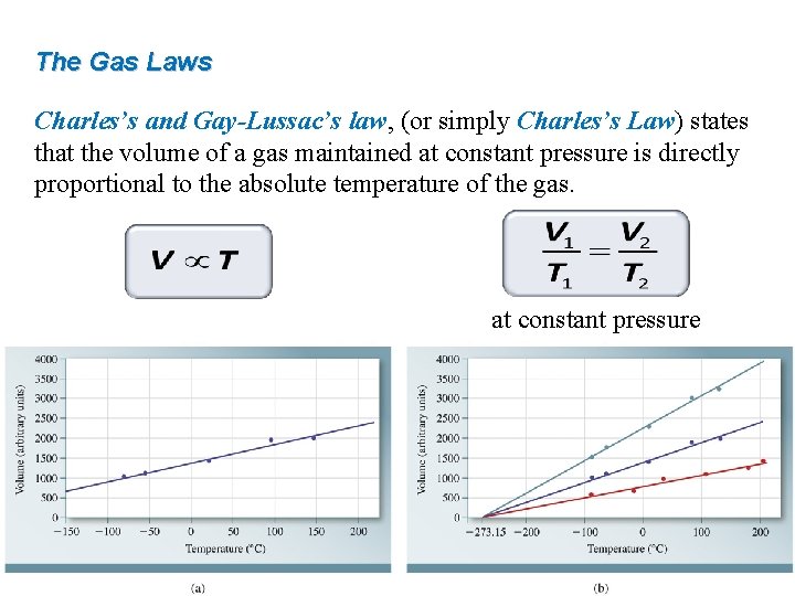 The Gas Laws Charles’s and Gay-Lussac’s law, (or simply Charles’s Law) states that the