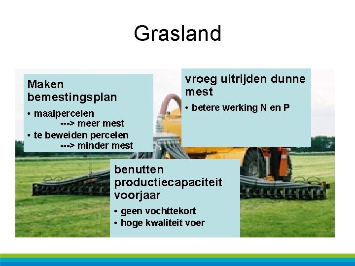 Grasland Maken bemestingsplan • maaipercelen ---> meer mest • te beweiden percelen ---> minder