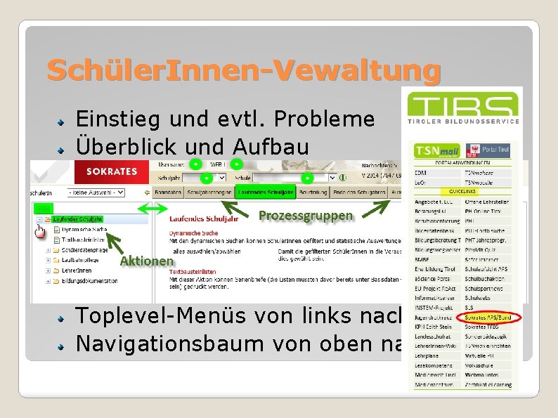 Schüler. Innen-Vewaltung Einstieg und evtl. Probleme Überblick und Aufbau Toplevel-Menüs von links nach rechts