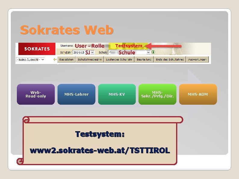 Sokrates Web. Read-only MHS-Lehrer MHS-KV MHSSekr. /Prfg. /Dir. Testsystem: www 2. sokrates-web. at/TSTTIROL MHS-ADM