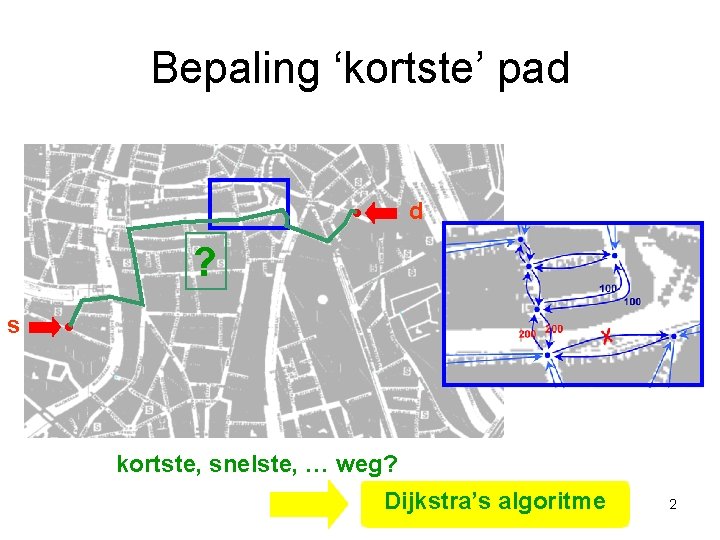 Bepaling ‘kortste’ pad d ? s kortste, snelste, … weg? Dijkstra’s algoritme 2 