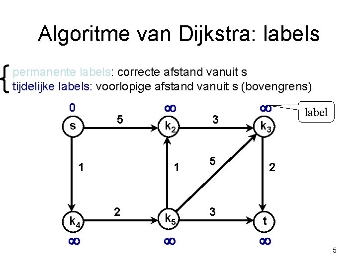Algoritme van Dijkstra: labels permanente labels: correcte afstand vanuit s tijdelijke labels: voorlopige afstand