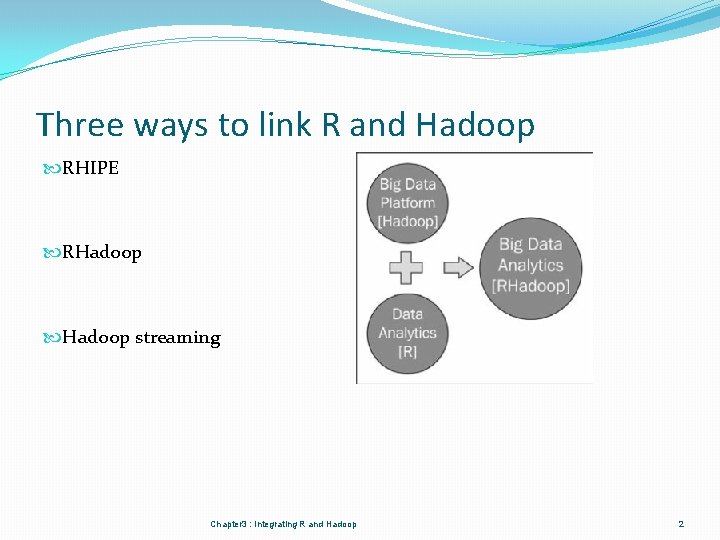 Three ways to link R and Hadoop RHIPE RHadoop streaming Chapter 3 : Integrating