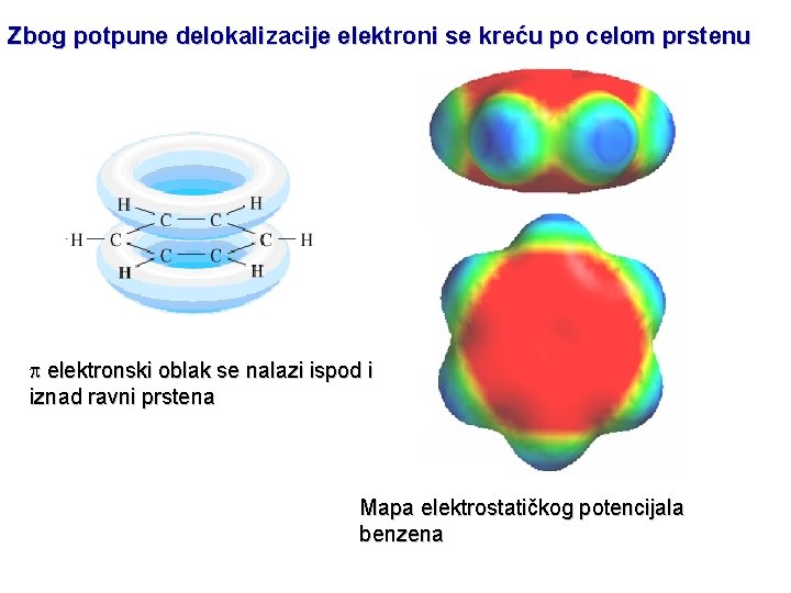 Zbog potpune delokalizacije elektroni se kreću po celom prstenu elektronski oblak se nalazi ispod