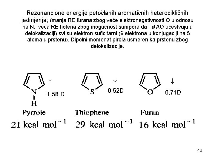 Rezonancione energije petočlanih aromatičnih heterocikličnih jedinjenja; (manja RE furana zbog veće elektronegativnosti O u