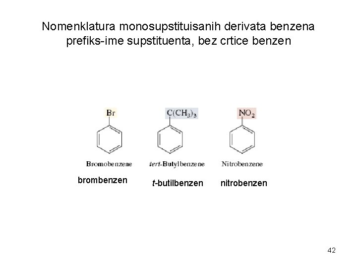 Nomenklatura monosupstituisanih derivata benzena prefiks-ime supstituenta, bez crtice benzen brombenzen t-butilbenzen nitrobenzen 42 