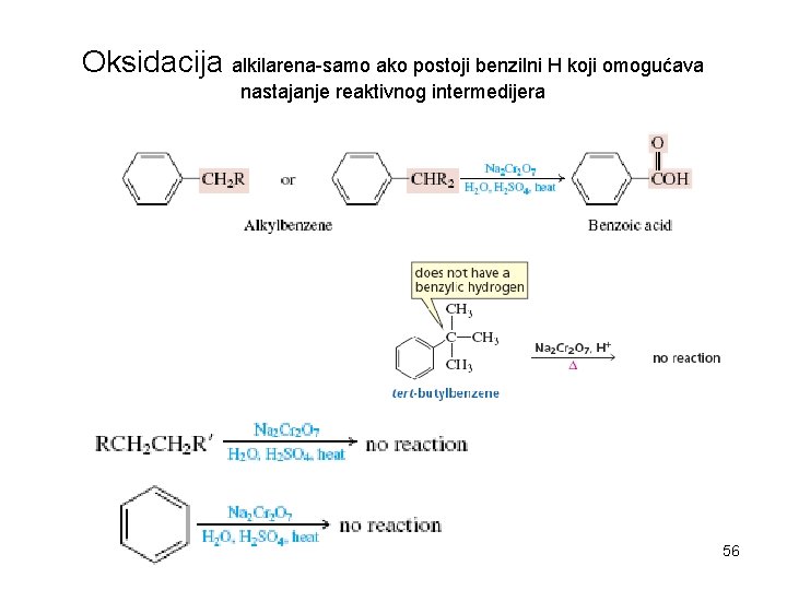 Oksidacija alkilarena-samo ako postoji benzilni H koji omogućava nastajanje reaktivnog intermedijera 56 