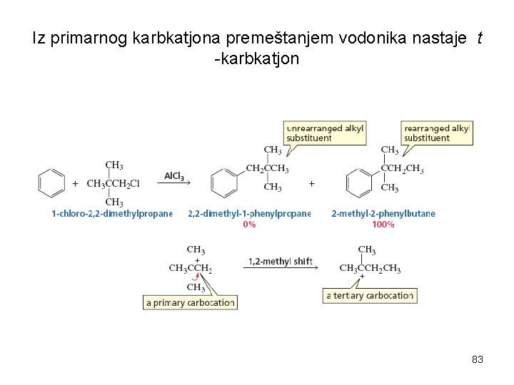 Iz primarnog karbkatjona premeštanjem vodonika nastaje t -karbkatjon 83 